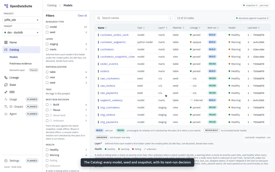 The Catalog and a model page in ods serve