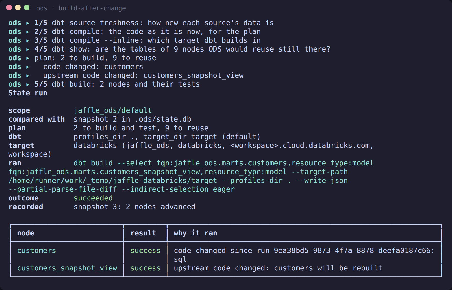ods state build on Databricks, building only the two affected models