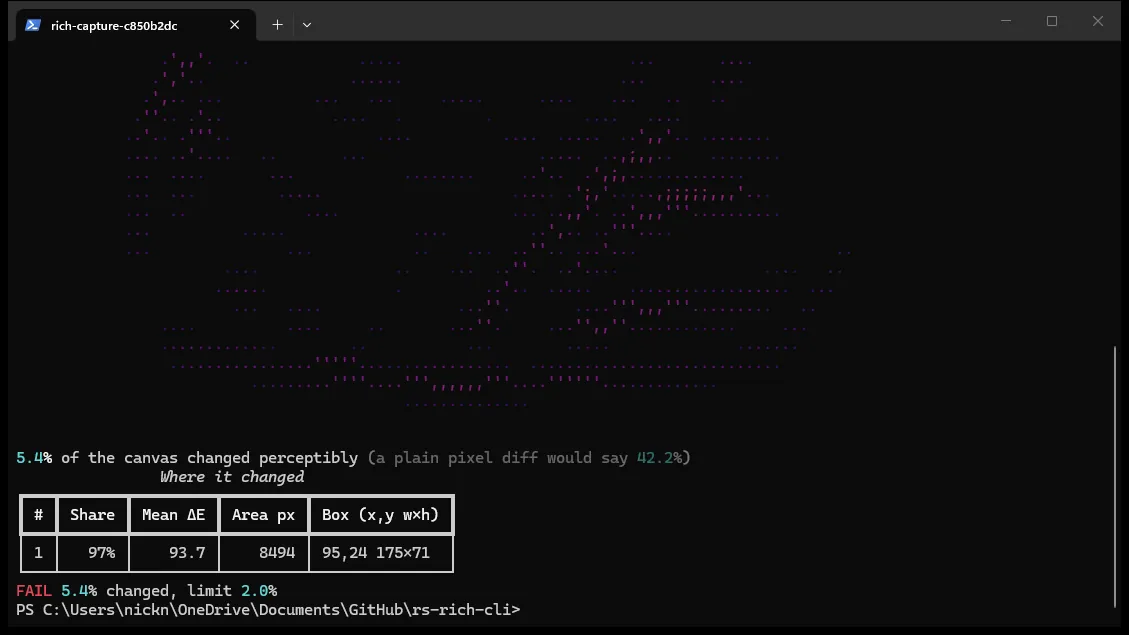 the same diff rendered as ASCII art