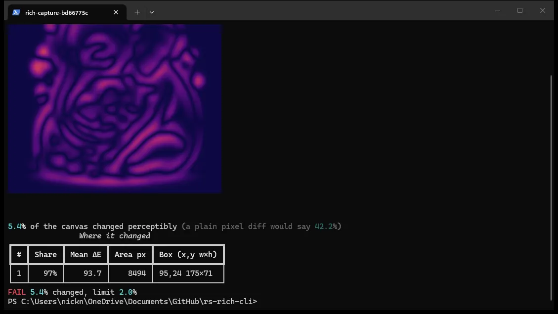 rich --diff rendering with Sixel graphics