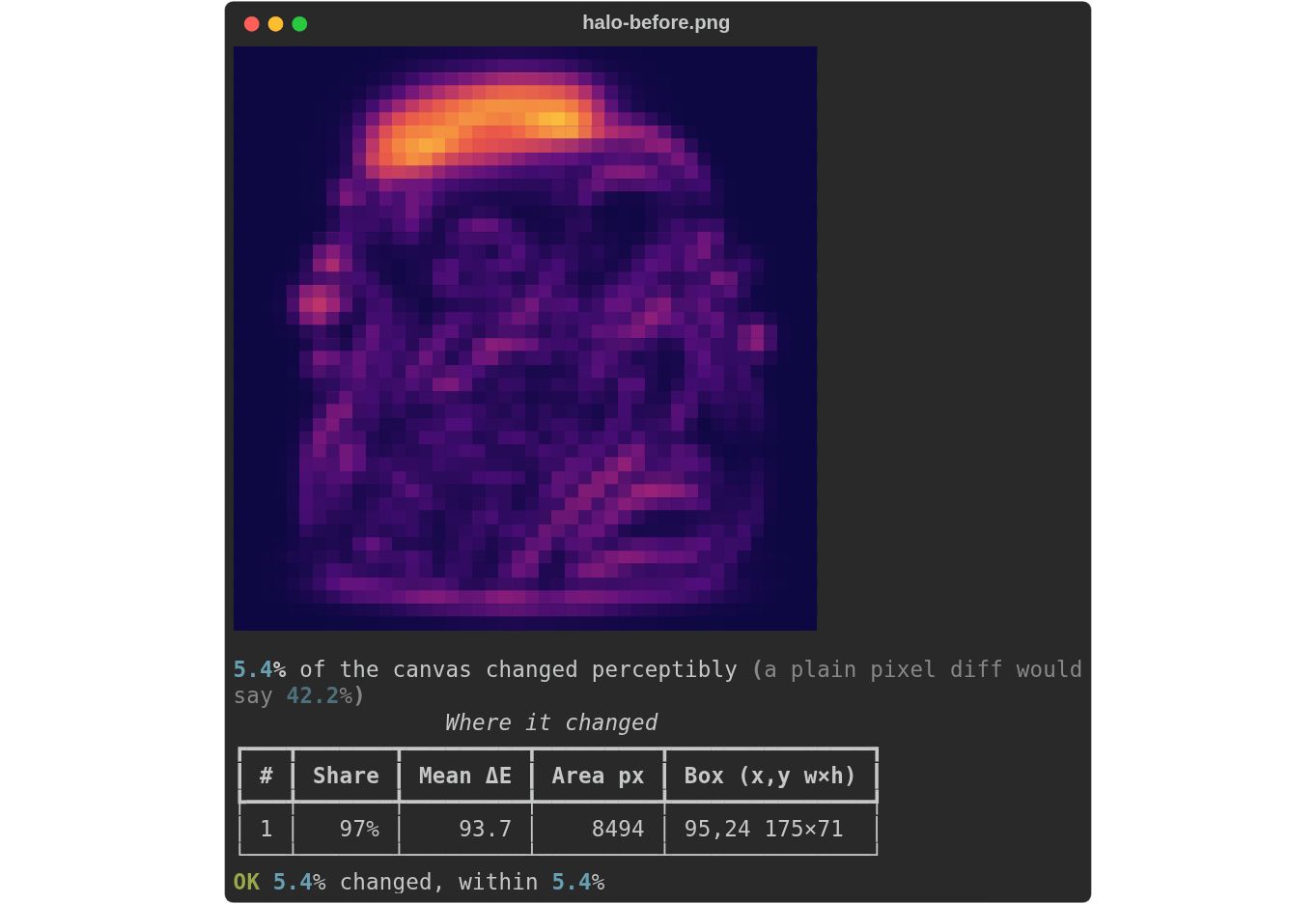 Actual CLI graphical diff export