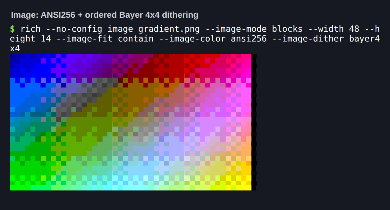 ANSI256 with Bayer 4x4 dithering