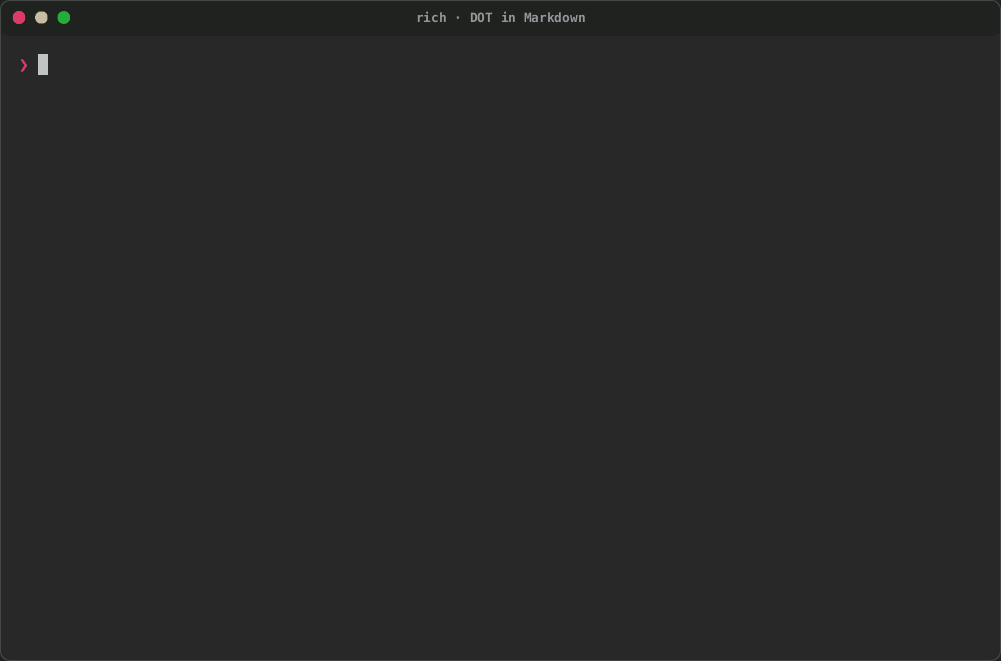 A Markdown document with a DOT fence, drawn and then left as code